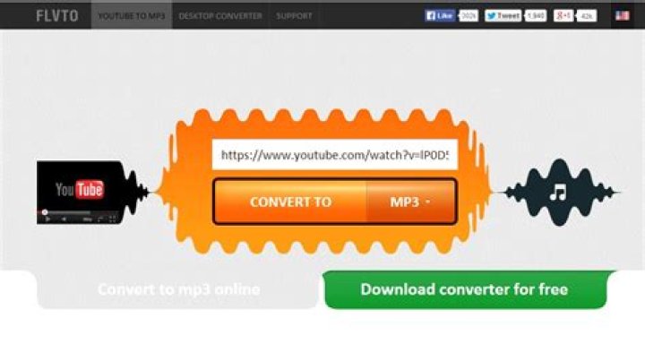 Best Practices for Safe and Fast MP3 Conversion with Platform Tools Like FLVTO